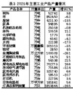 社会用电量411.27亿千瓦时