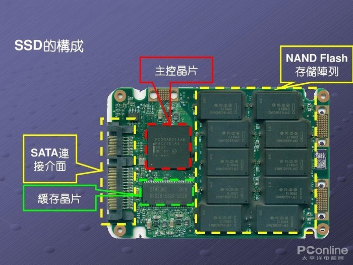 宝可梦3d游戏大盘点